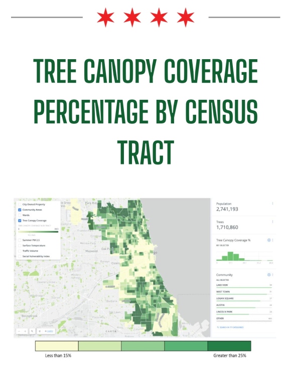 Tree removal in Chicago for $1K. Planting one in NYC at ~$3.5K a piece. And then there is a sort of canopy cover competition between cities in the US